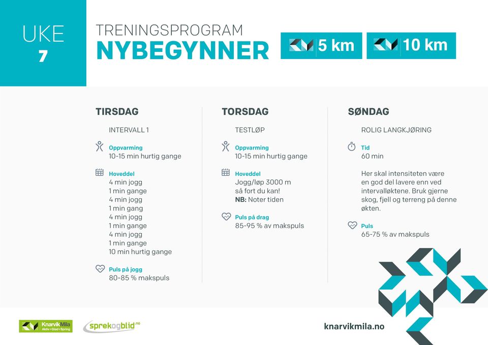 NB: Noter tiden 85-95 % av makspuls ROLIG LANGKJØRING Tid 60 min Her skal