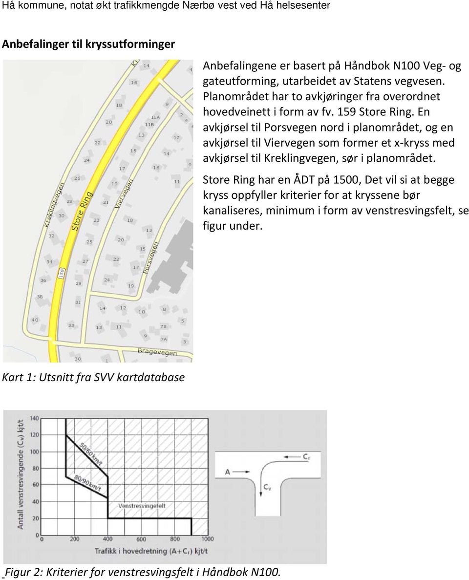 En avkjørsel til Porsvegen nord i planområdet, og en avkjørsel til Viervegen som former et x kryss med avkjørsel til Kreklingvegen, sør i planområdet.