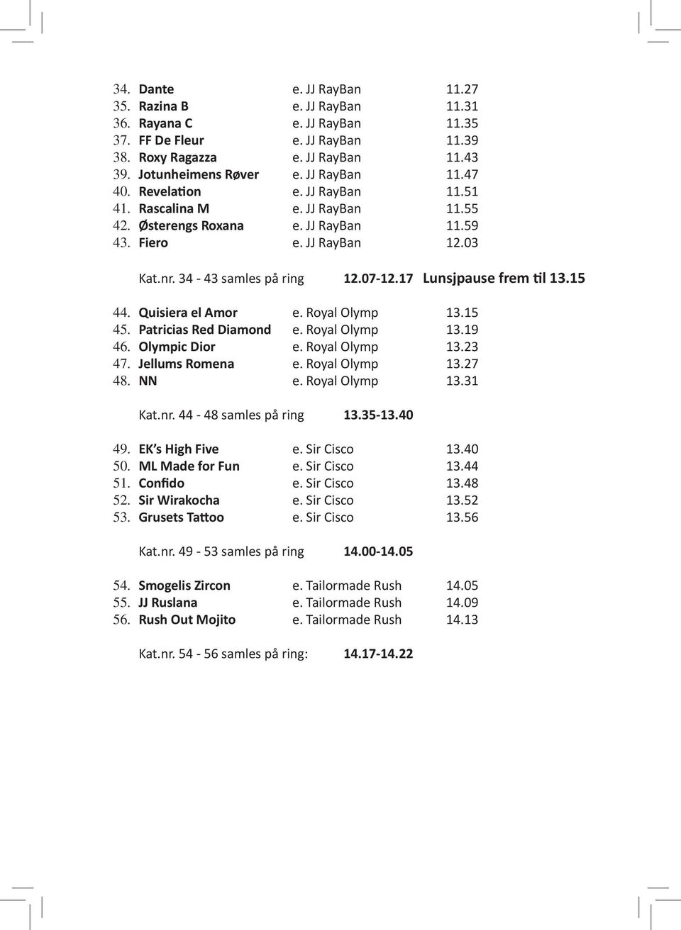 17 Lunsjpause frem til 13.15 44. Quisiera el Amor e. Royal Olymp 13.15 45. Patricias Red Diamond e. Royal Olymp 13.19 46. Olympic Dior e. Royal Olymp 13.23 47. Jellums Romena e. Royal Olymp 13.27 48.