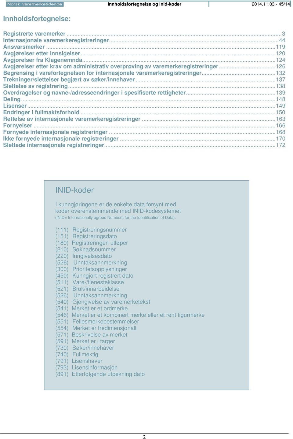 .. 132 Trekninger/slettelser begjært av søker/innehaver... 137 Slettelse av registrering... 138 Overdragelser og navne-/adresseendringer i spesifiserte rettigheter... 139 Deling... 148 Lisenser.