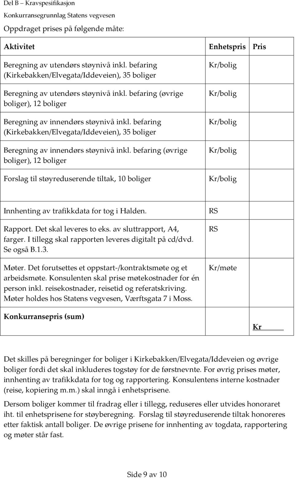 befaring (øvrige boliger), 12 boliger Forslag til støyreduserende tiltak, 10 boliger Enhetspris Pris Kr/bolig Kr/bolig Kr/bolig Kr/bolig Kr/bolig Innhenting av trafikkdata for tog i Halden. Rapport.