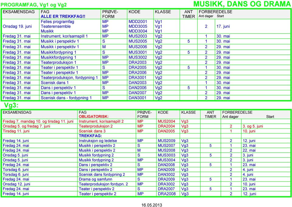 mai Fredag 31. mai usikkfordypning 1 P US3002 2 29. mai Fredag 31. mai Teaterproduksjon 1 P DRA2003 2 29. mai Fredag 31. mai Teater i perspektiv 1 S DRA2005 5 1 30. mai Fredag 31. mai Teater i perspektiv 1 P DRA2006 2 29.