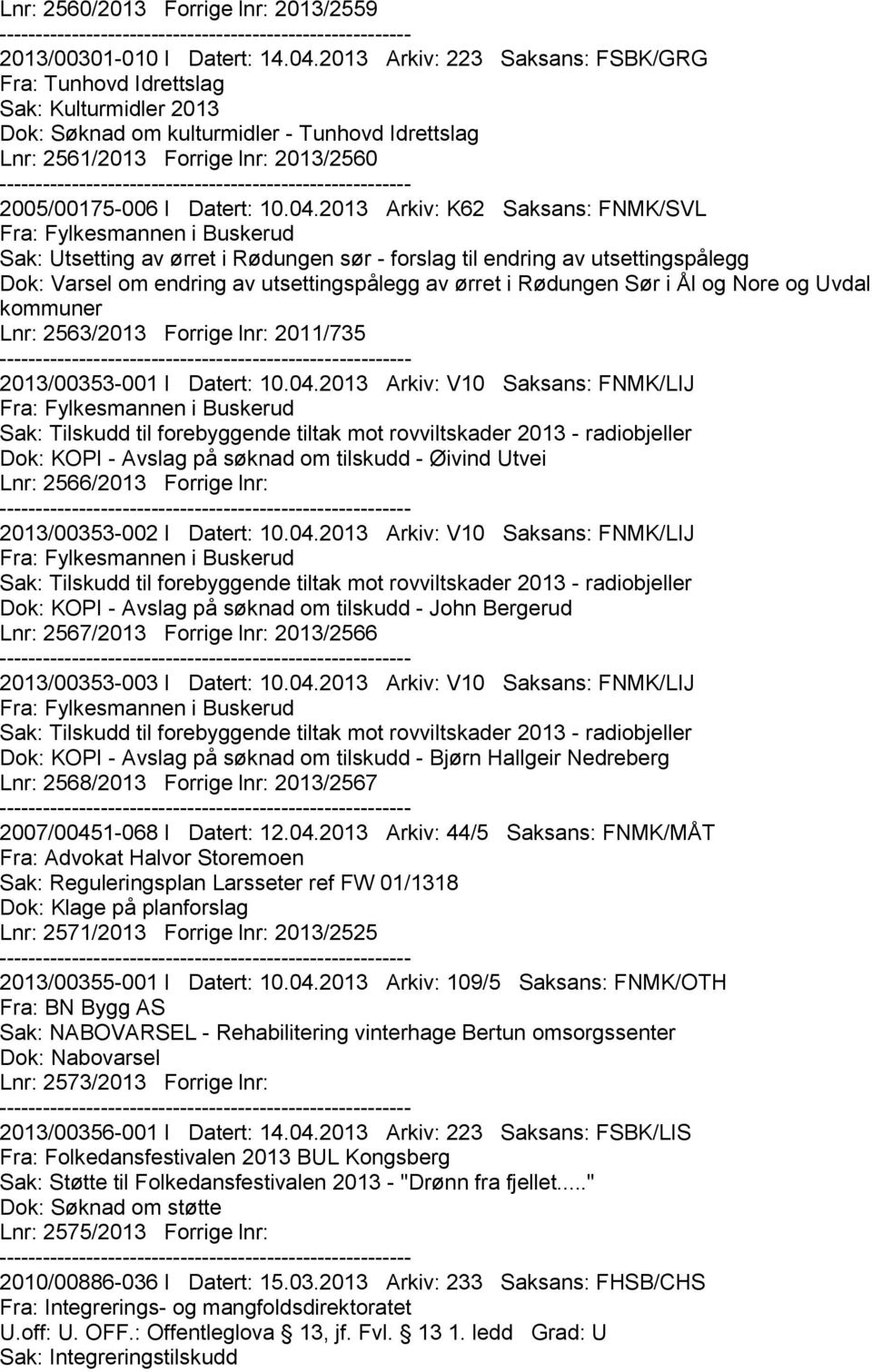 2013 Arkiv: K62 Saksans: FNMK/SVL Sak: Utsetting av ørret i Rødungen sør - forslag til endring av utsettingspålegg Dok: Varsel om endring av utsettingspålegg av ørret i Rødungen Sør i Ål og Nore og