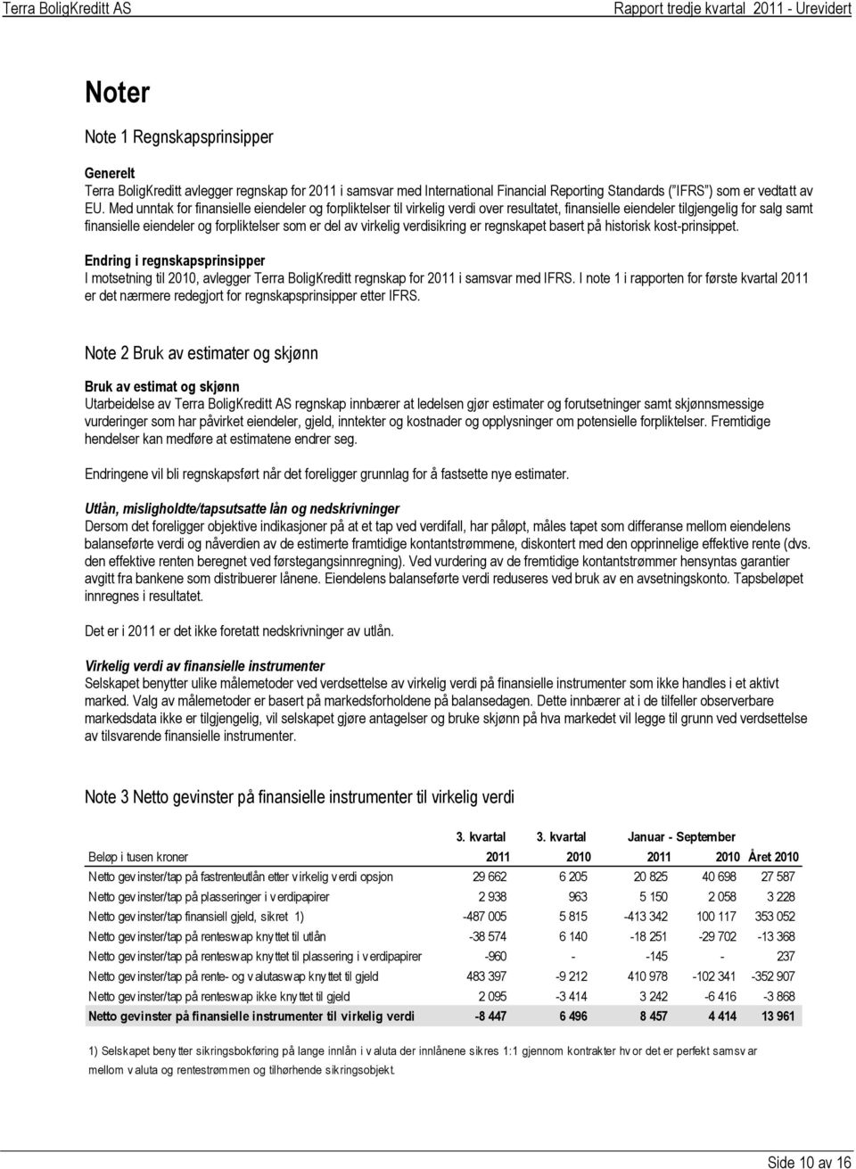 virkelig verdisikring er regnskapet basert på historisk kost-prinsippet. Endring i regnskapsprinsipper I motsetning til 2010, avlegger Terra BoligKreditt regnskap for 2011 i samsvar med IFRS.