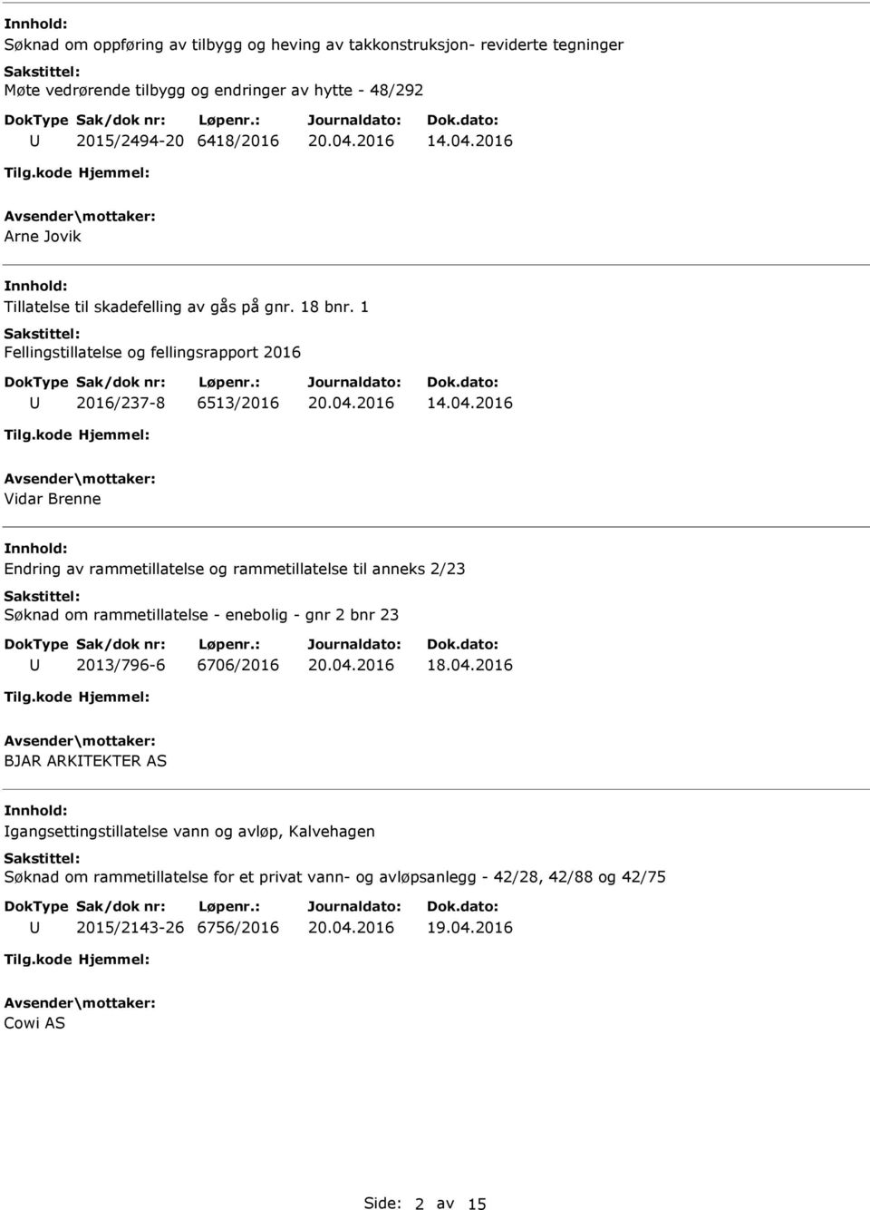 2016 Vidar Brenne Endring av rammetillatelse og rammetillatelse til anneks 2/23 Søknad om rammetillatelse - enebolig - gnr 2 bnr 23 2013/796-6 6706/2016 18.04.