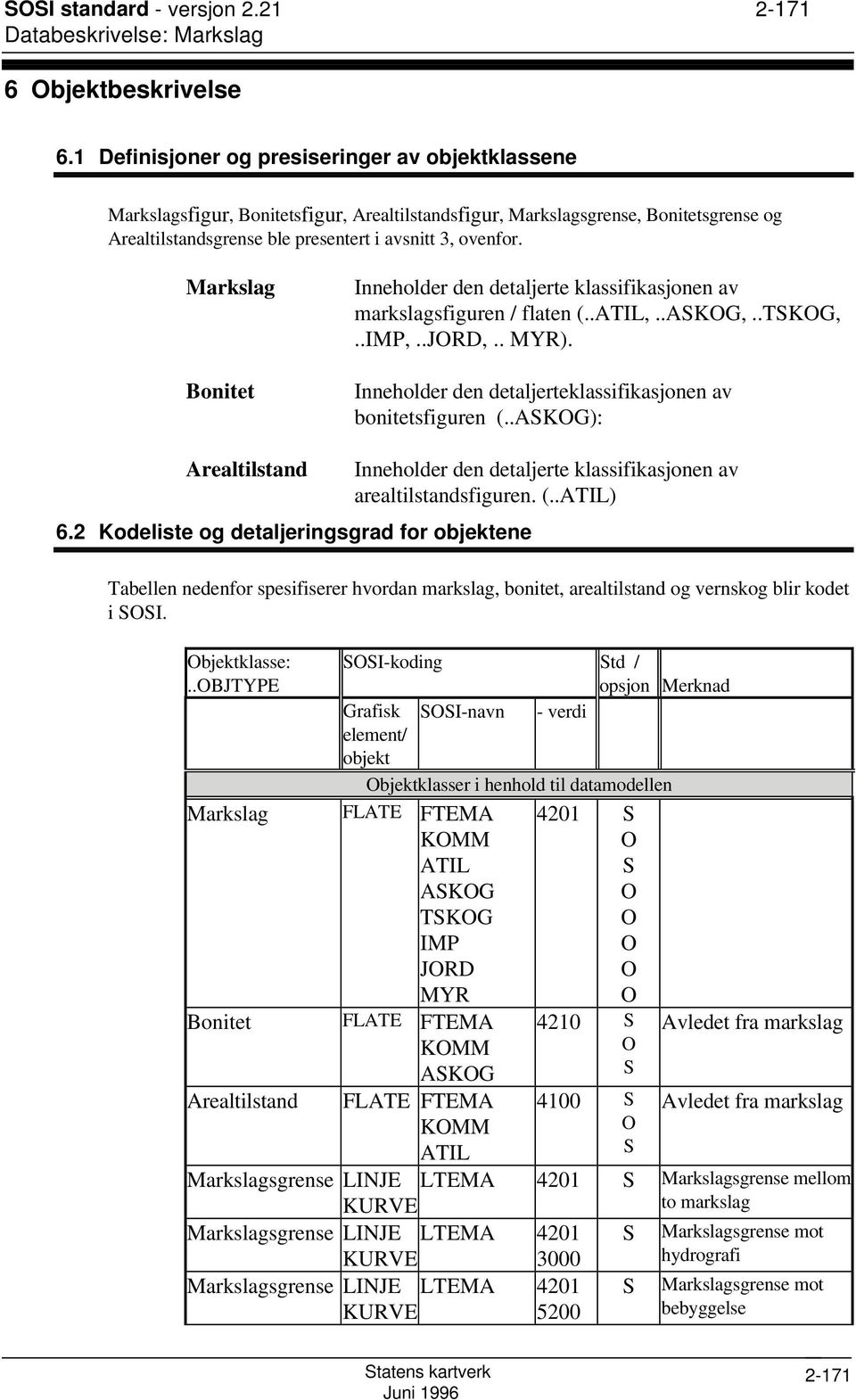 Markslag Bonitet Inneholder den detaljerte klassifikasjonen av markslagsfiguren / flaten (..ATIL,..ASKOG,..TSKOG,..IMP,..JORD,.. MYR). Inneholder den detaljerteklassifikasjonen av bonitetsfiguren (.