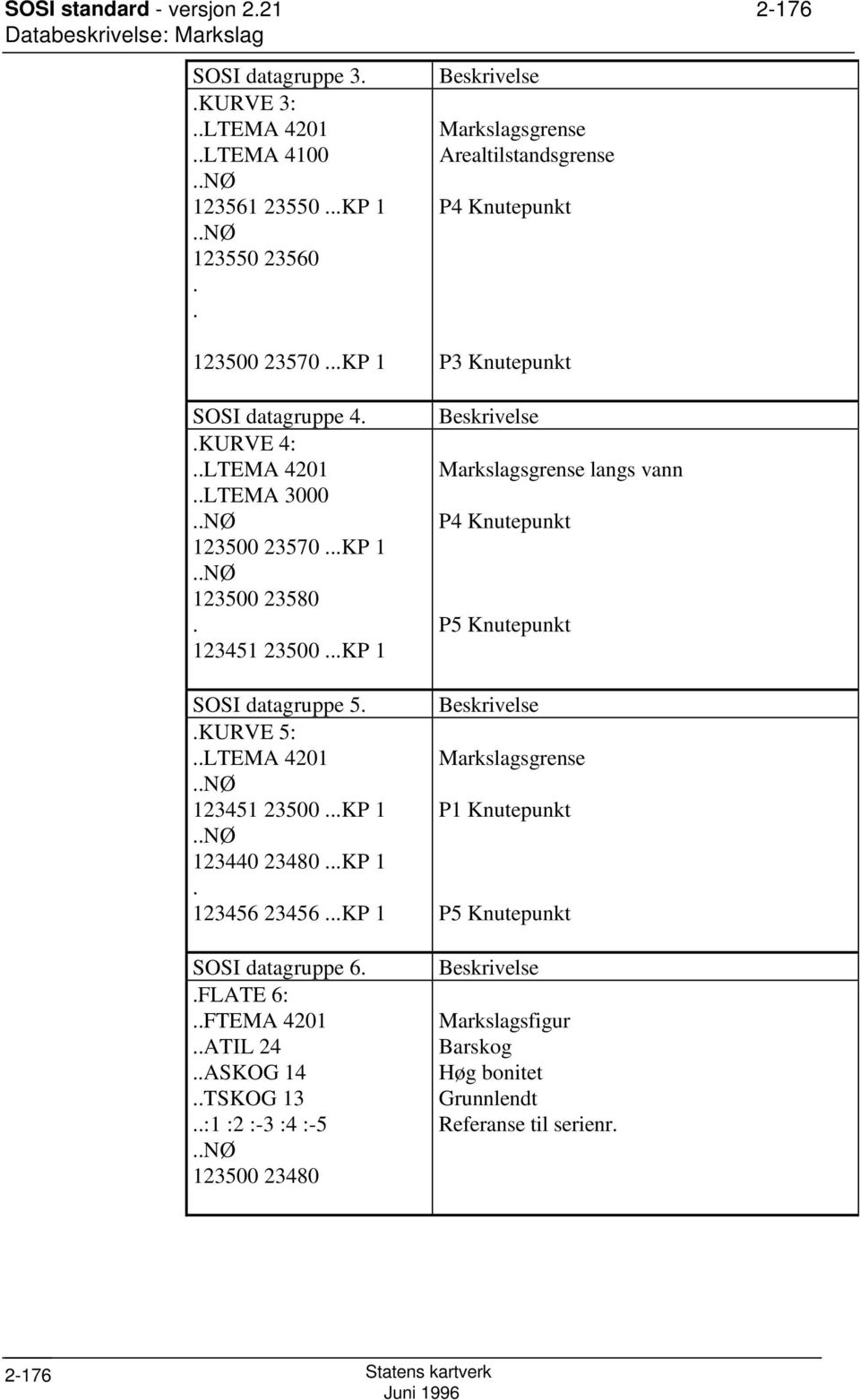 .ATIL 24..ASKOG 14..TSKOG 13.