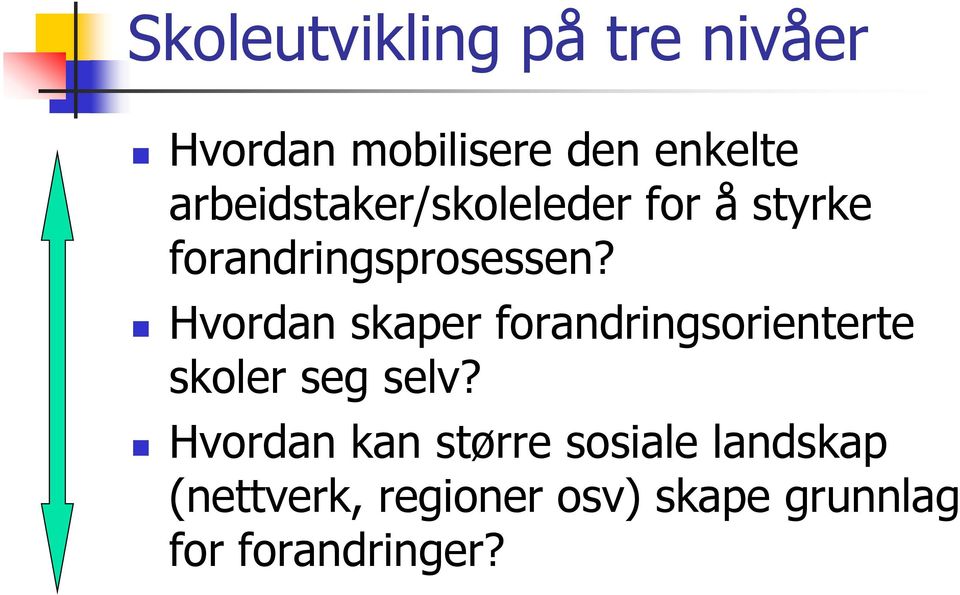 Hvordan skaper forandringsorienterte skoler seg selv?