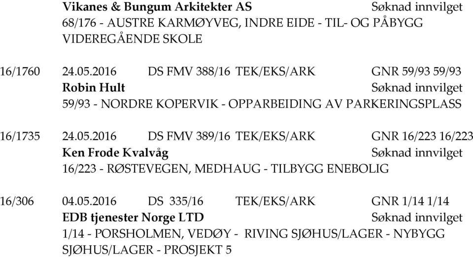 2016 DS FMV 389/16 TEK/EKS/ARK GNR 16/223 16/223 Ken Frode Kvalvåg 16/223 - RØSTEVEGEN, MEDHAUG - TILBYGG ENEBOLIG 16/306 04.05.