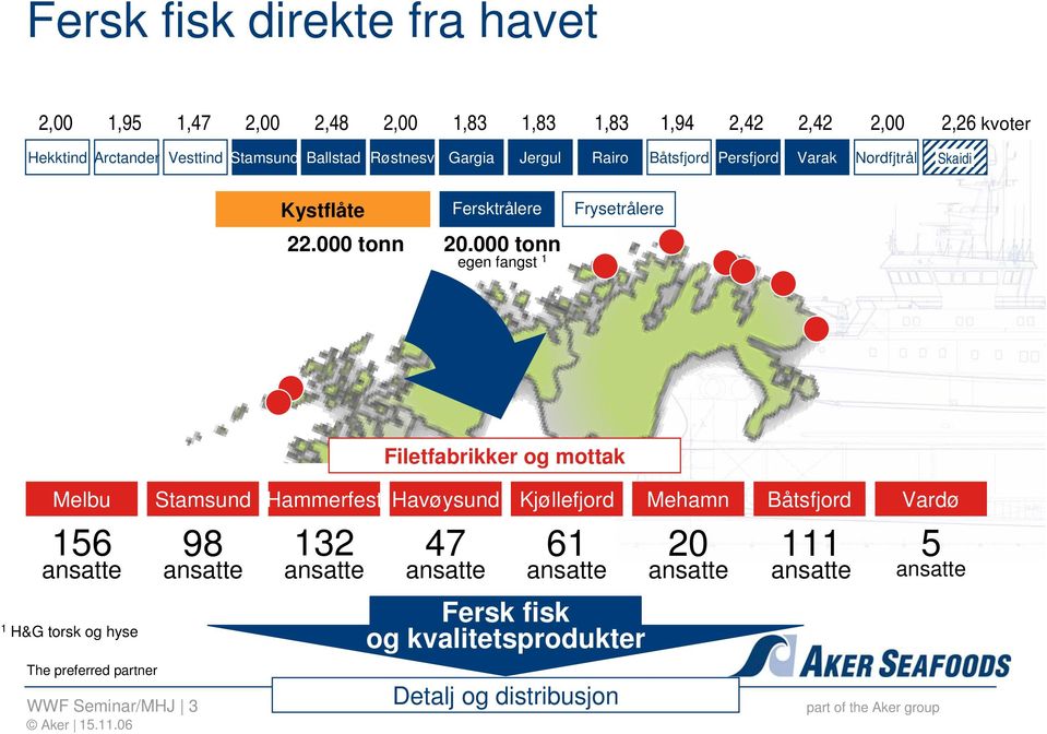 000 tonn Fersktrålere 20.