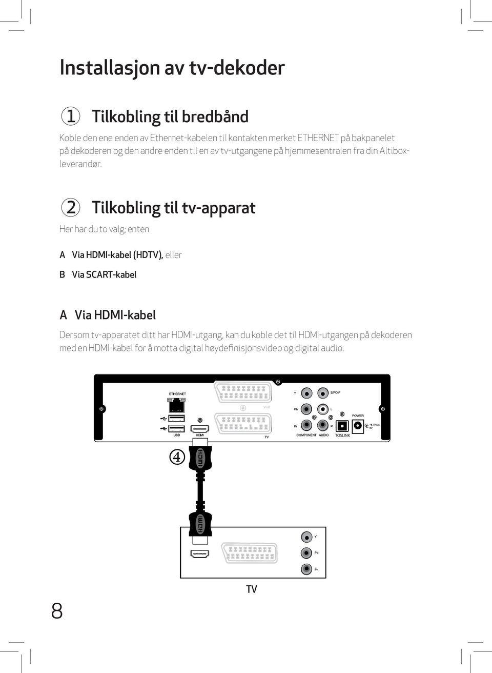 2 Tilkobling til tv-apparat Her har du to valg; enten A Via HDMI-kabel (HDTV), eller B Via SCART-kabel A Via HDMI-kabel Dersom