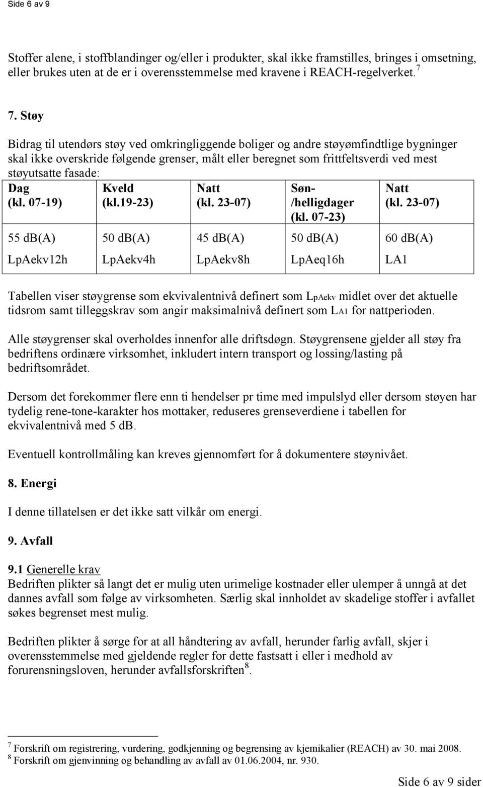 fasade: Dag Kveld (kl. 07-19) (kl.19-23) 55 db(a) LpAekv12h 50 db(a) LpAekv4h Natt (kl. 23-07) 45 db(a) LpAekv8h Søn- /helligdager (kl. 07-23) 50 db(a) LpAeq16h Natt (kl.