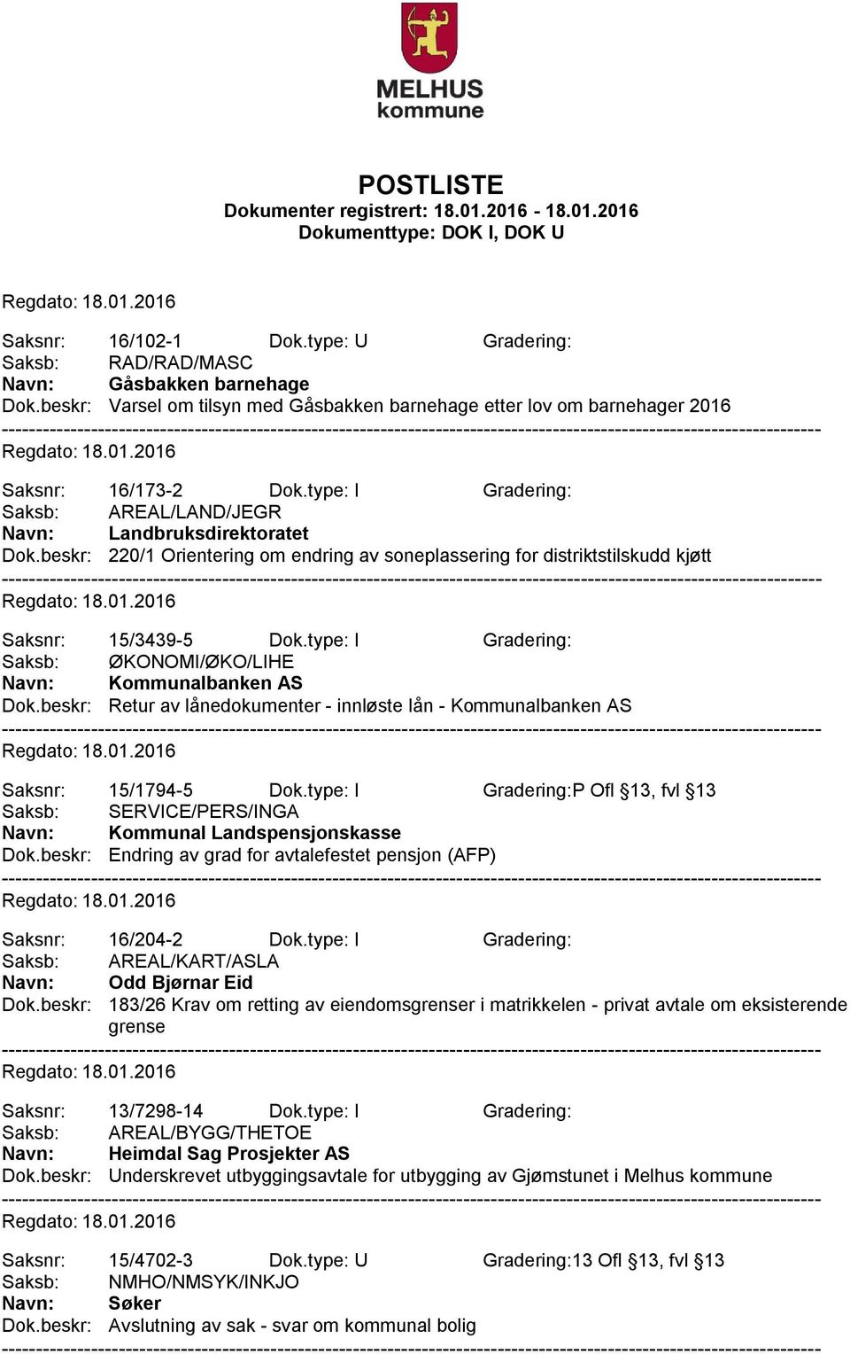 type: I Gradering: Saksb: ØKONOMI/ØKO/LIHE Navn: Kommunalbanken AS Dok.beskr: Retur av lånedokumenter - innløste lån - Kommunalbanken AS Saksnr: 15/1794-5 Dok.