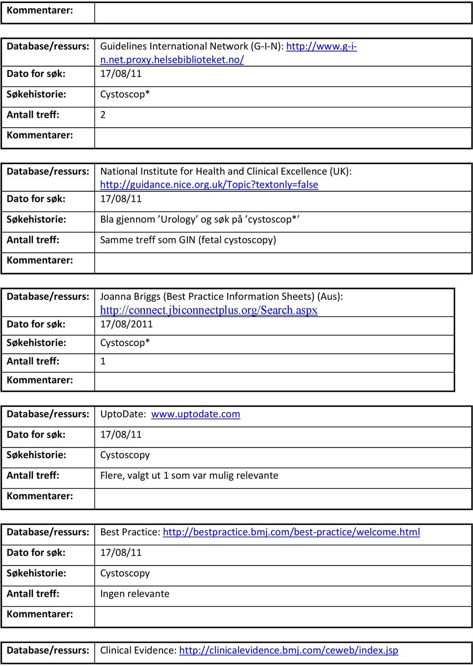 textonly=false : : Bla gjennom Urology og søk på cystoscop* Samme treff som GIN (fetal cystoscopy) Database/ressurs: Joanna Briggs (Best Practice Information Sheets) (Aus): http://connect.