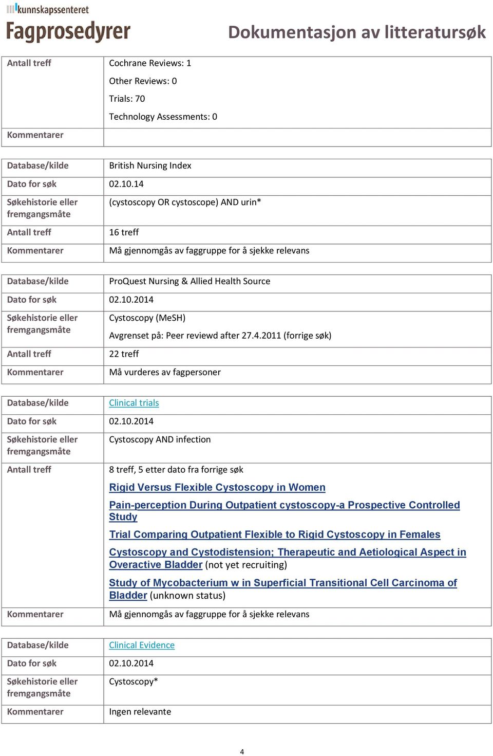 2014 ProQuest Nursing & Allied Health Source (MeSH) Avgrenset på: Peer reviewd after 27.4.2011 (forrige søk) 22 treff Må vurderes av fagpersoner Clinical trials Dato for søk 02.10.