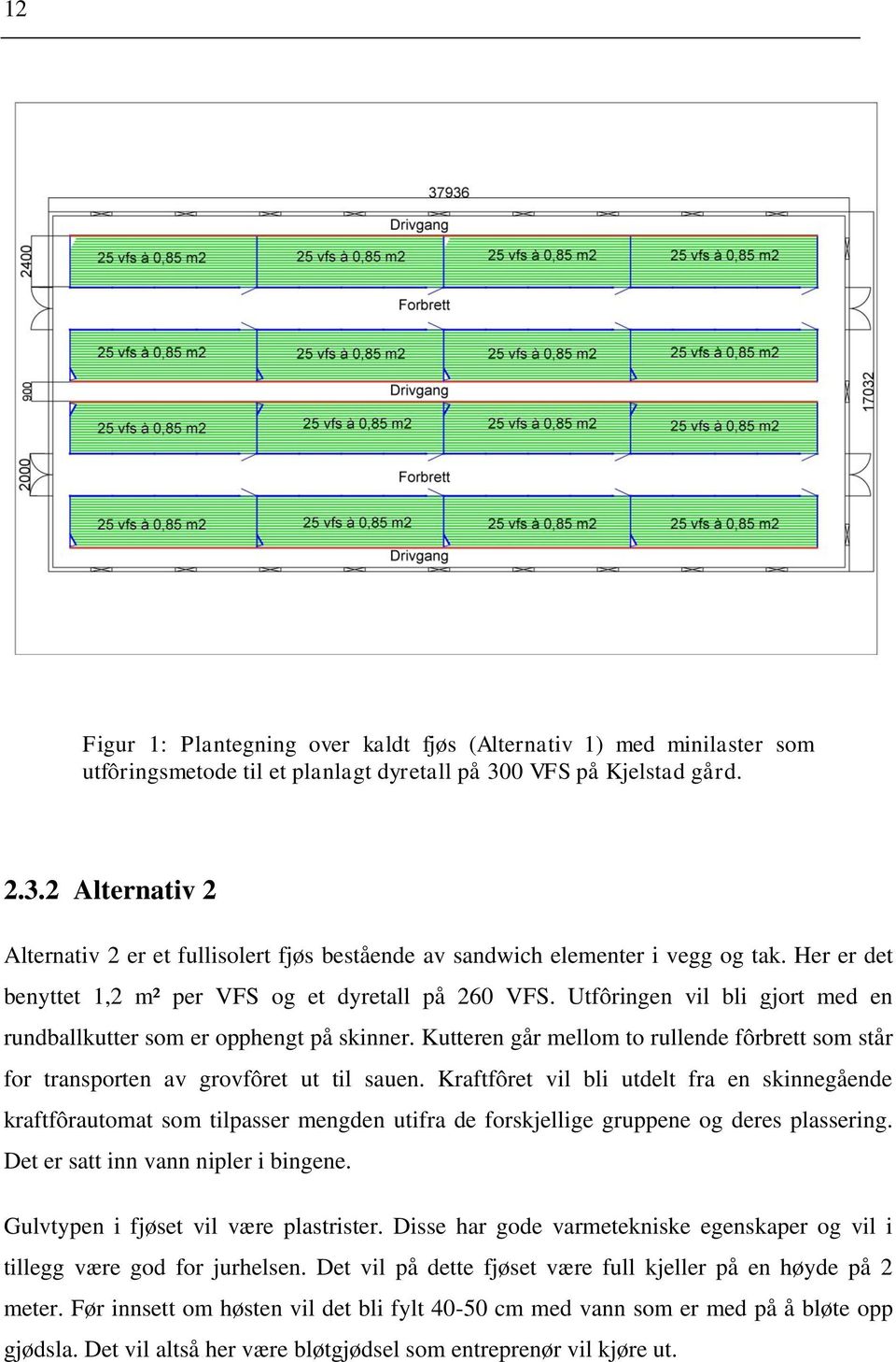 Utfôringen vil bli gjort med en rundballkutter som er opphengt på skinner. Kutteren går mellom to rullende fôrbrett som står for transporten av grovfôret ut til sauen.