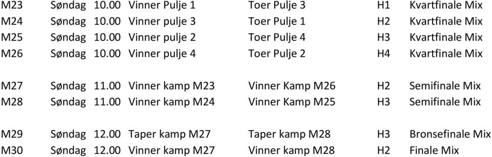 00 Vinner pulje 4 Toer Pulje 2 H4 Kvartfinale Mix M27 Søndag 11.