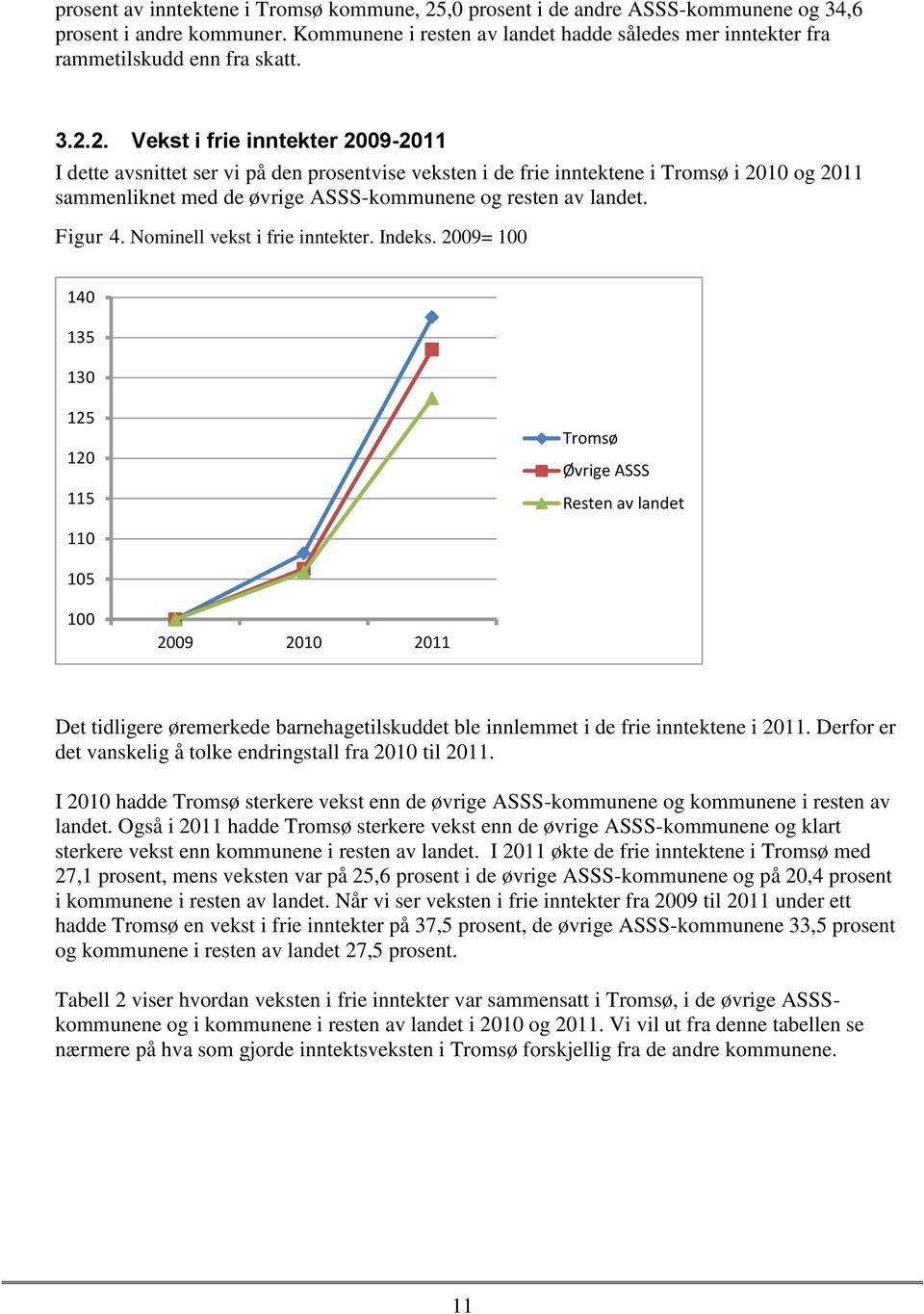 2. Vekst i frie inntekter 2009-2011 I dette avsnittet ser vi på den prosentvise veksten i de frie inntektene i Tromsø i 2010 og 2011 sammenliknet med de øvrige ASSS-kommunene og resten av landet.