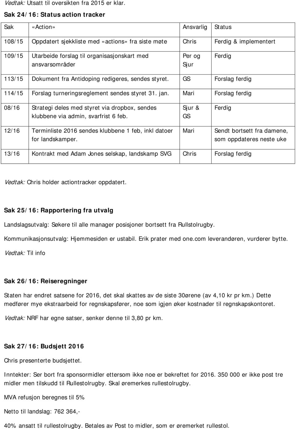 ansvarsområder Per og Sjur Ferdig 113/15 Dokument fra Antidoping redigeres, sendes styret. GS Forslag ferdig 114/15 Forslag turneringsreglement sendes styret 31. jan.