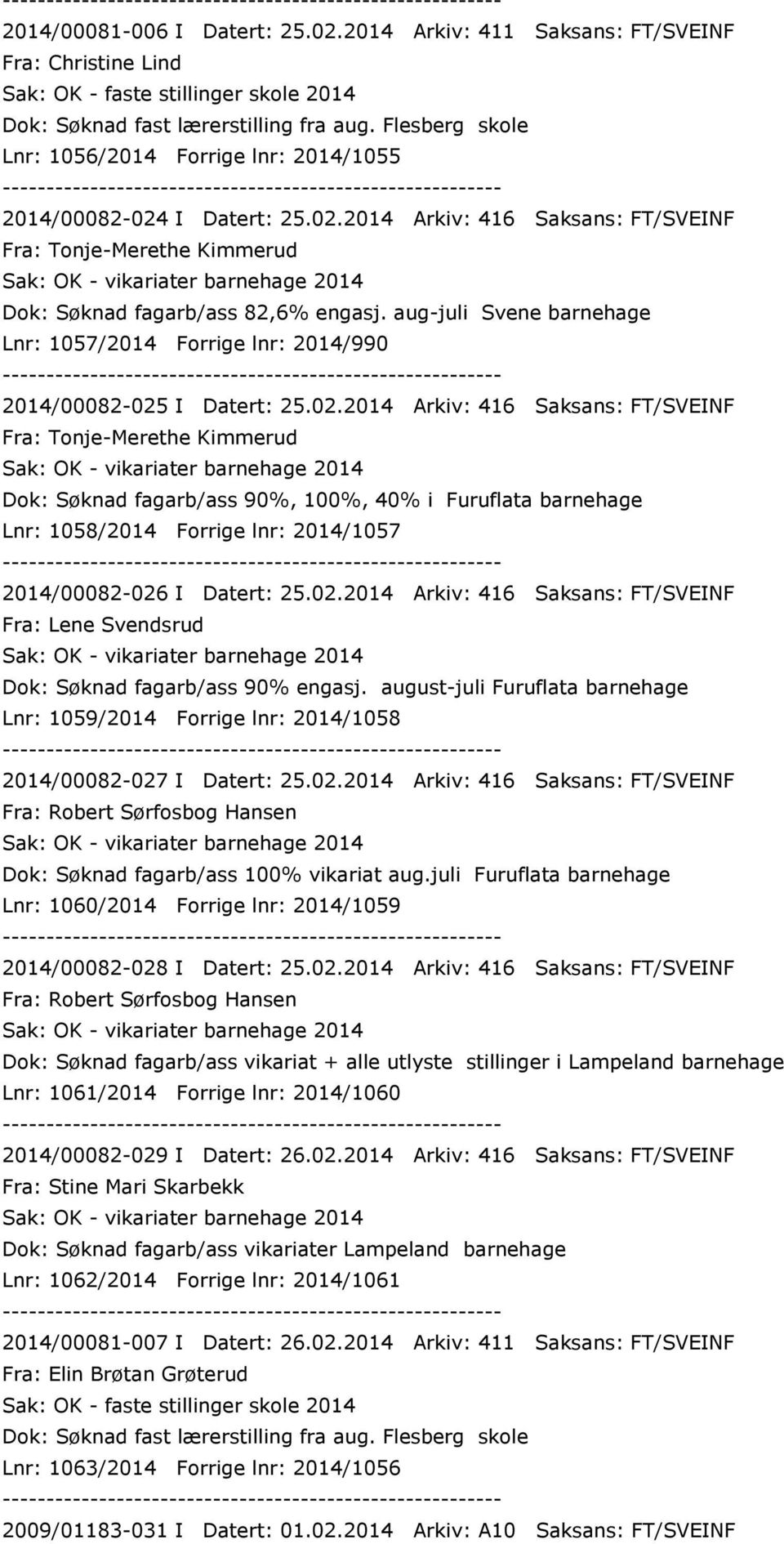 aug-juli Svene barnehage Lnr: 1057/2014 Forrige lnr: 2014/990 2014/00082-025