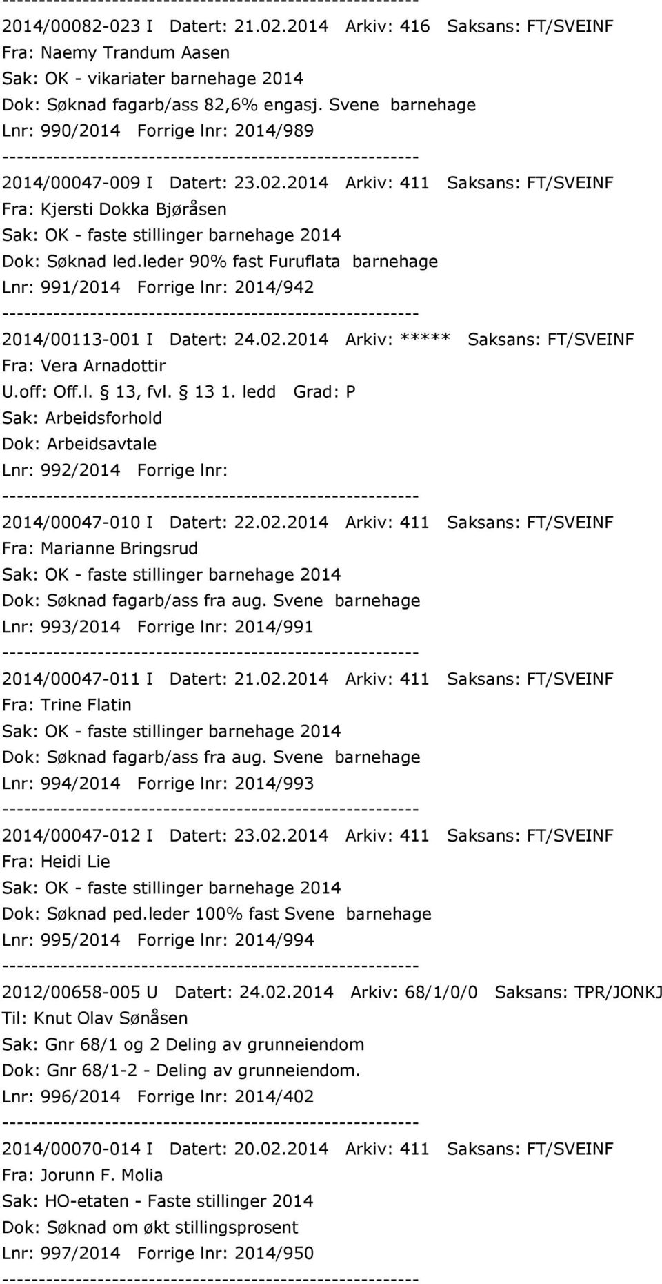 leder 90% fast Furuflata barnehage Lnr: 991/2014 Forrige lnr: 2014/942 2014/00113-001 I Datert: 24.02.2014 Arkiv: ***** Saksans: FT/SVEINF Fra: Vera Arnadottir U.off: Off.l. 13, fvl. 13 1.