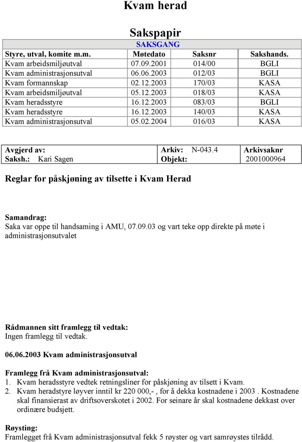 2004 016/03 KASA Avgjerd av: Saksh.: Kari Sagen Arkiv: Objekt: N-043.4 Arkivsaknr 200100096