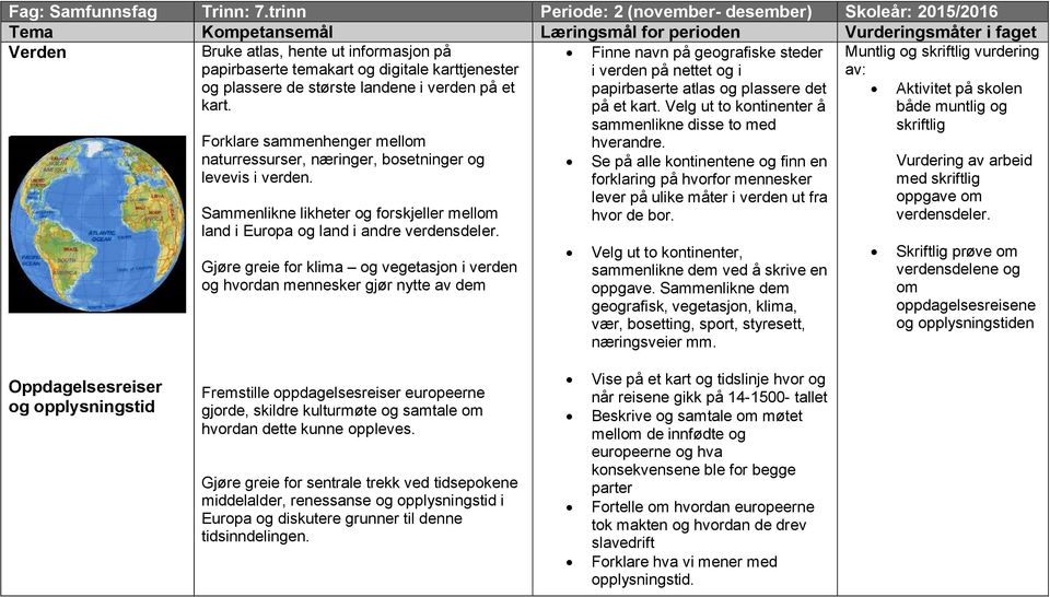 største landene i verden på et kart. Forklare sammenhenger mellom naturressurser, næringer, bosetninger og levevis i verden.