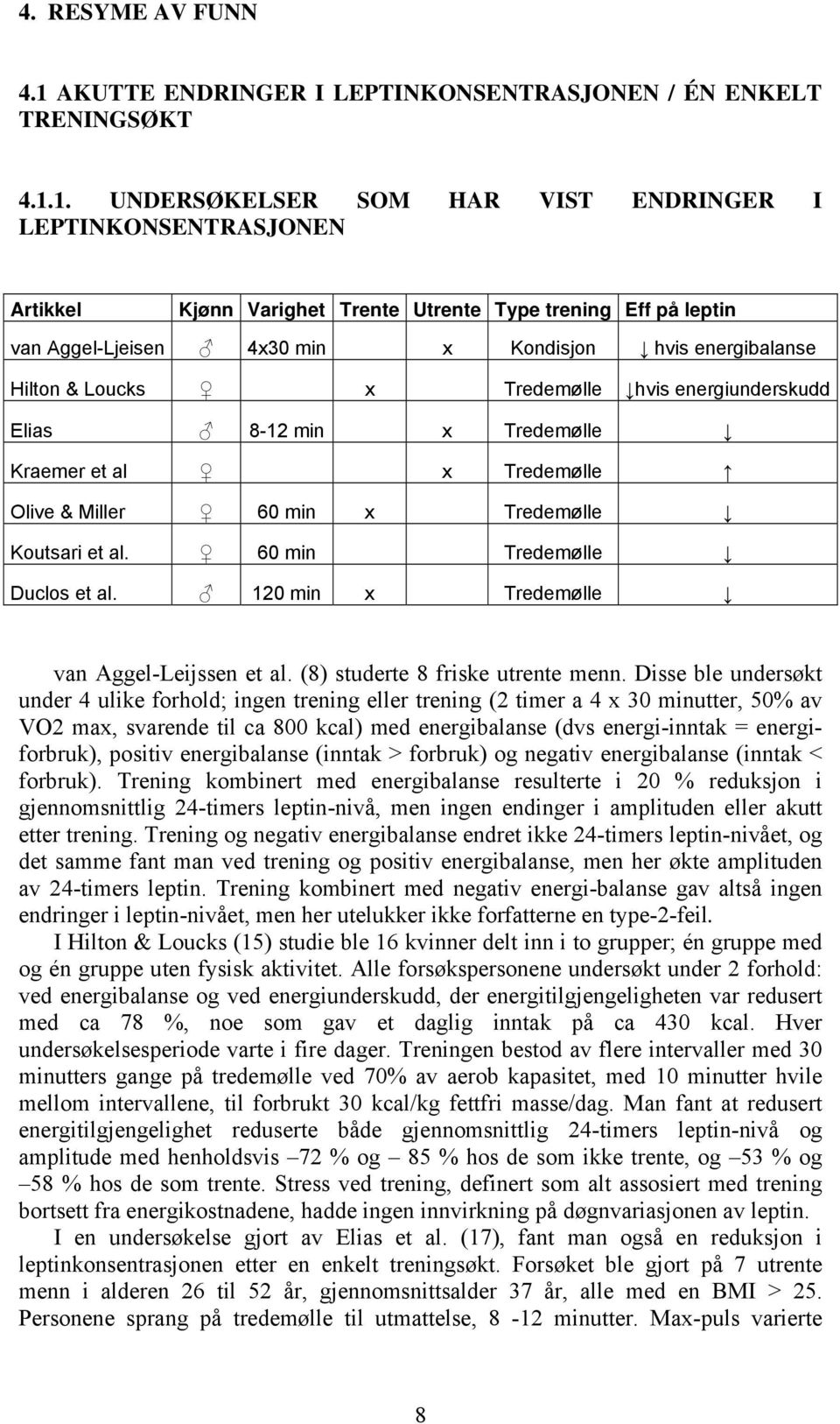 1. UNDERSØKELSER SOM HAR VIST ENDRINGER I LEPTINKONSENTRASJONEN Artikkel Kjønn Varighet Trente Utrente Type trening Eff på leptin van Aggel-Ljeisen 4x30 min x Kondisjon hvis energibalanse Hilton &