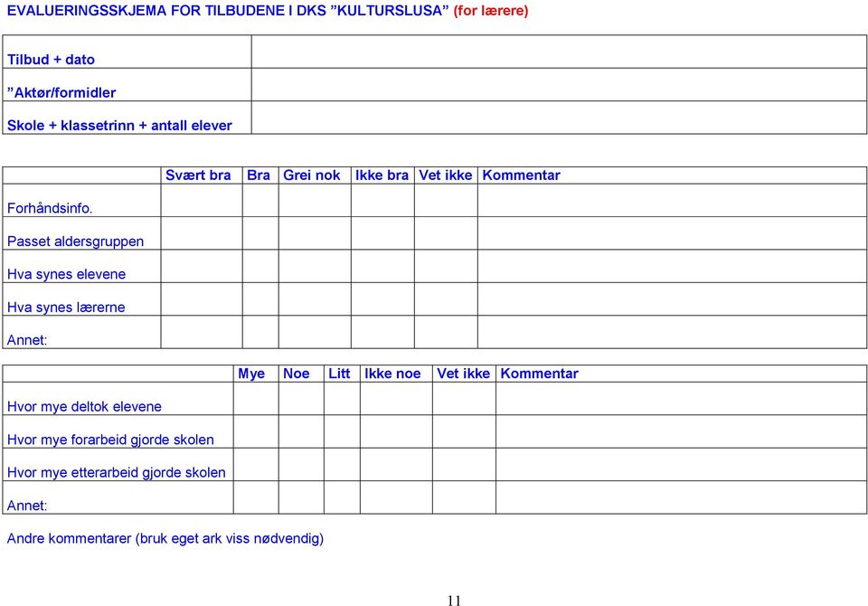 Passet aldersgruppen Hva synes elevene Hva synes lærerne Annet: Mye Noe Litt Ikke noe Vet ikke Kommentar Hvor