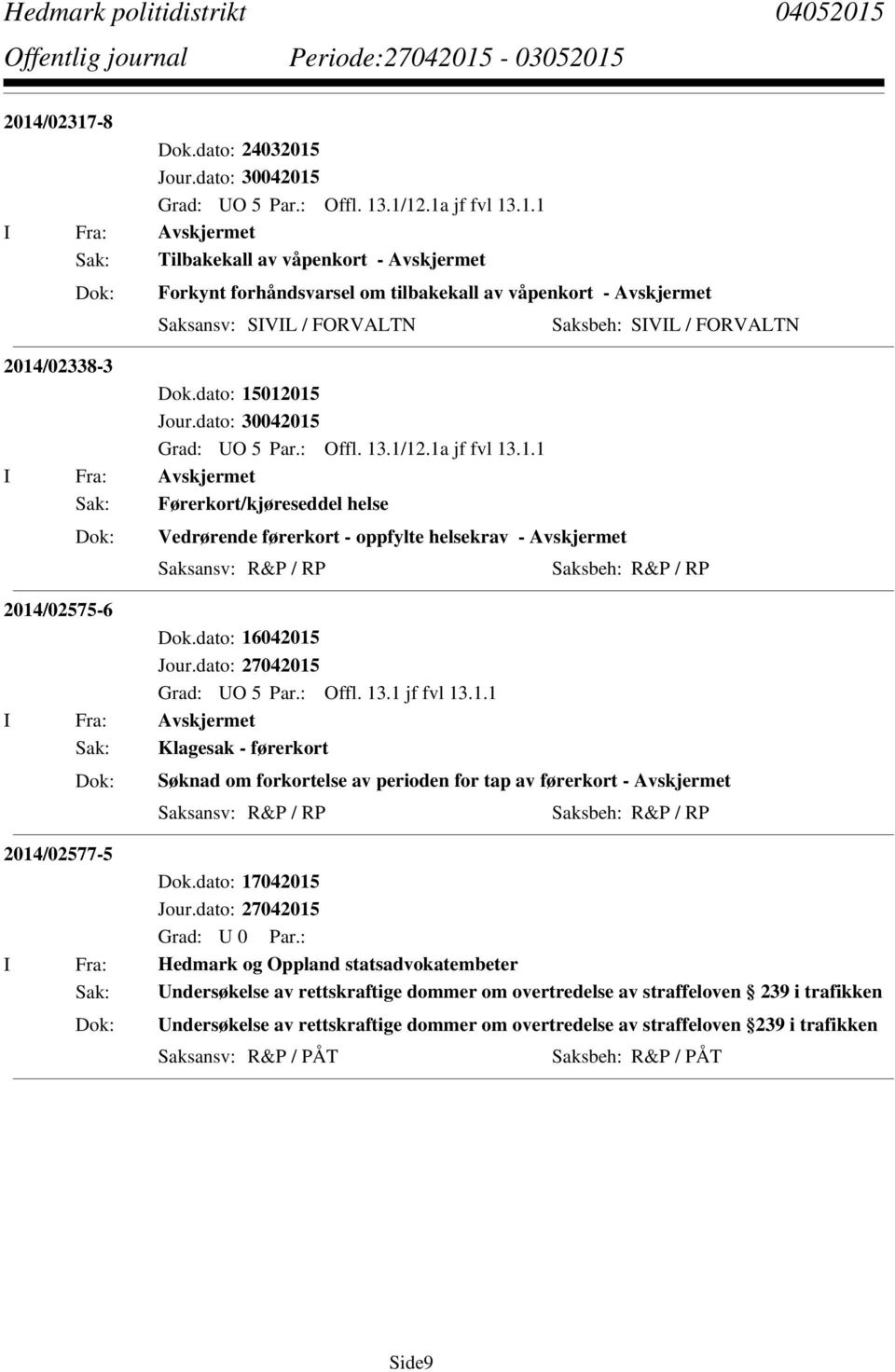 1 jf fvl 13.1.1 Sak: Klagesak - førerkort Søknad om forkortelse av perioden for tap av førerkort - Avskjermet Saksansv: R&P / RP Saksbeh: R&P / RP 2014/02577-5 Dok.