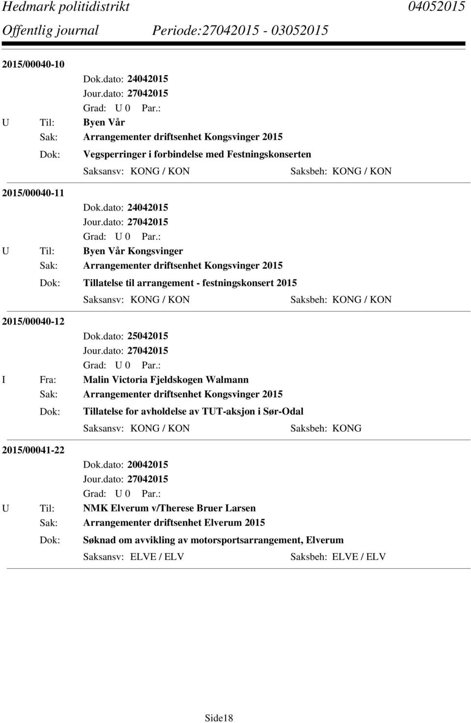 dato: 25042015 I Fra: Malin Victoria Fjeldskogen Walmann Sak: Arrangementer driftsenhet Kongsvinger 2015 Tillatelse for avholdelse av TUT-aksjon i Sør-Odal Saksansv: KONG / KON Saksbeh: KONG