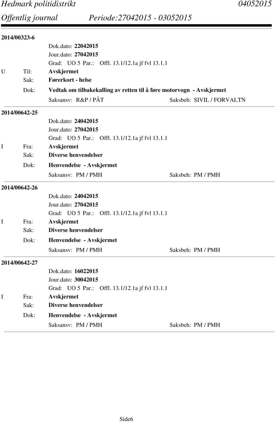 R&P / PÅT 2014/00642-25 Sak: Diverse henvendelser Henvendelse - Avskjermet Saksansv: PM / PMH Saksbeh: PM / PMH