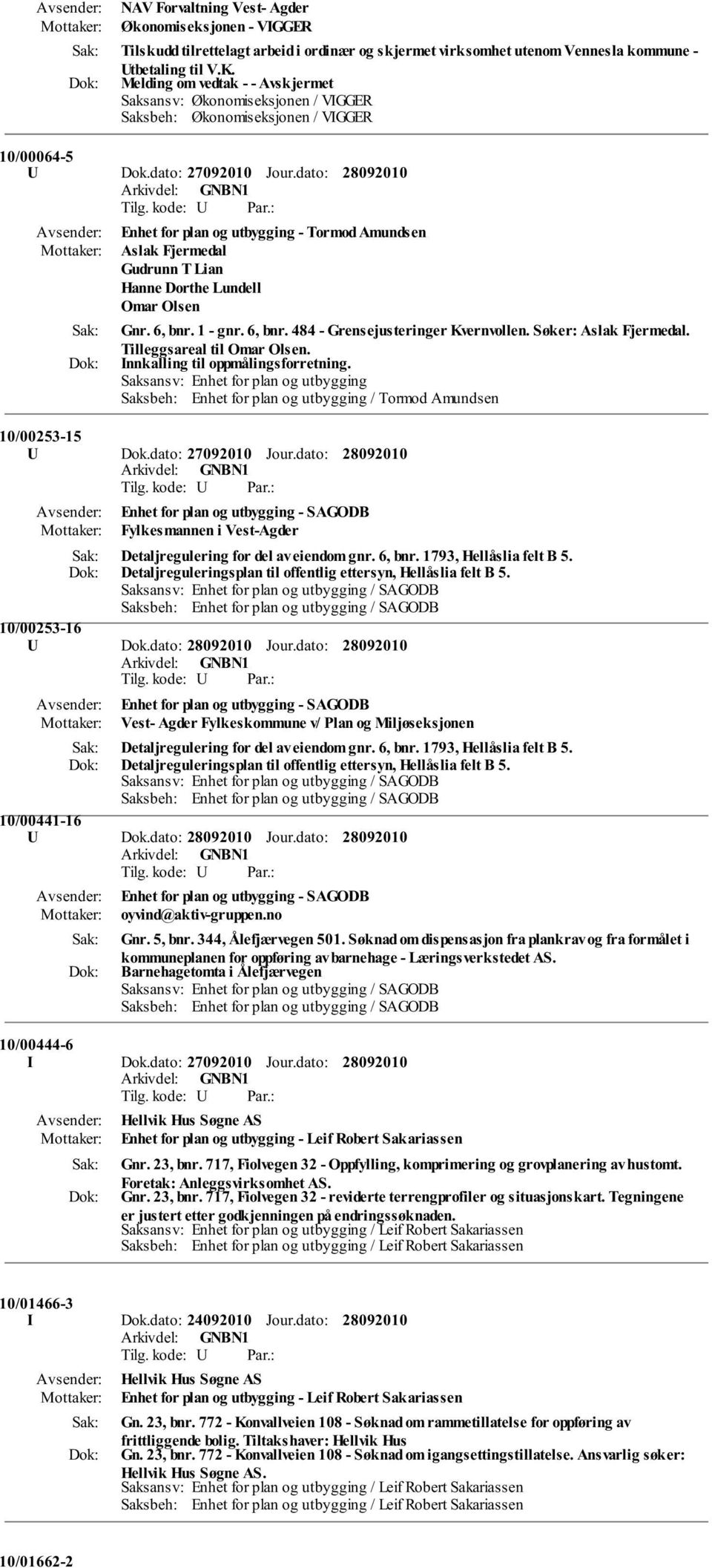 dato: 27092010 Enhet for plan og utbygging - Tormod Amundsen Aslak Fjermedal Gudrunn T Lian Hanne Dorthe Lundell Omar Olsen Gnr. 6, bnr. 1 - gnr. 6, bnr. 484 - Grensejusteringer Kvernvollen.