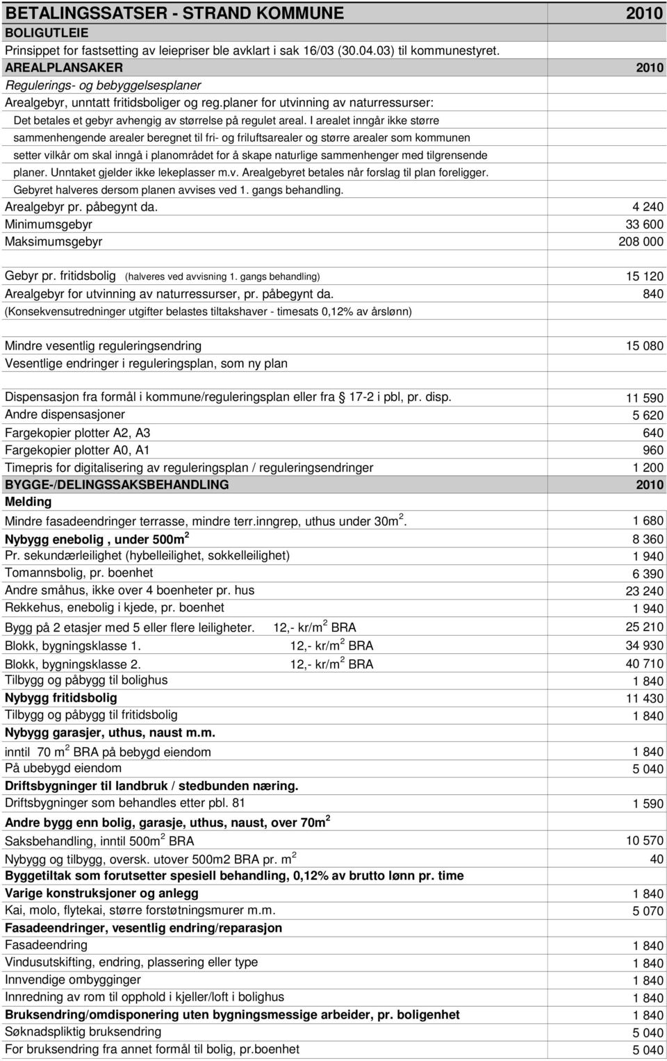 I arealet inngår ikke større sammenhengende arealer beregnet til fri- og friluftsarealer og større arealer som kommunen setter vilkår om skal inngå i planområdet for å skape naturlige sammenhenger