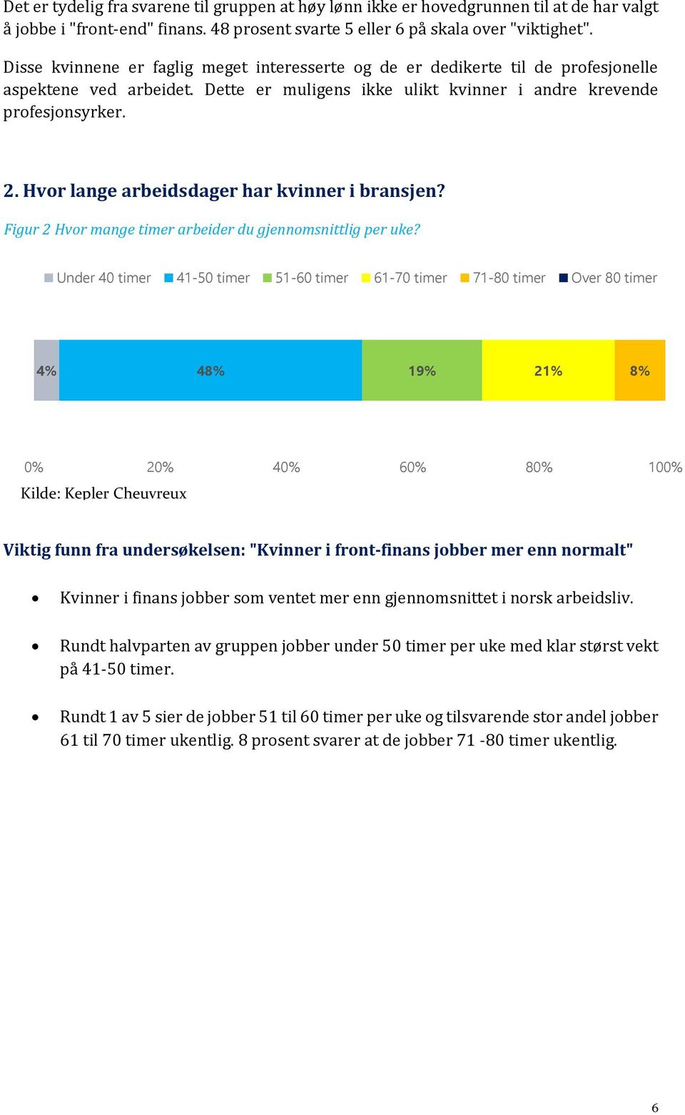 Hvor lange arbeidsdager har kvinner i bransjen? Figur 2 Hvor mange timer arbeider du gjennomsnittlig per uke?