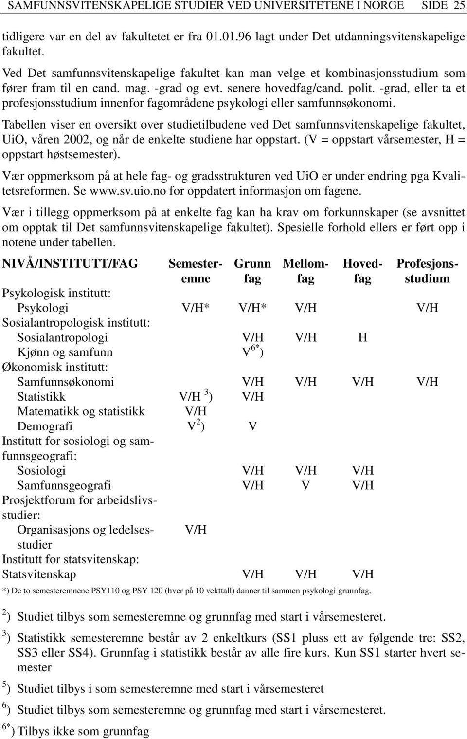 -grad, eller ta et profesjonsstudium innenfor fagområdene psykologi eller samfunnsøkonomi.