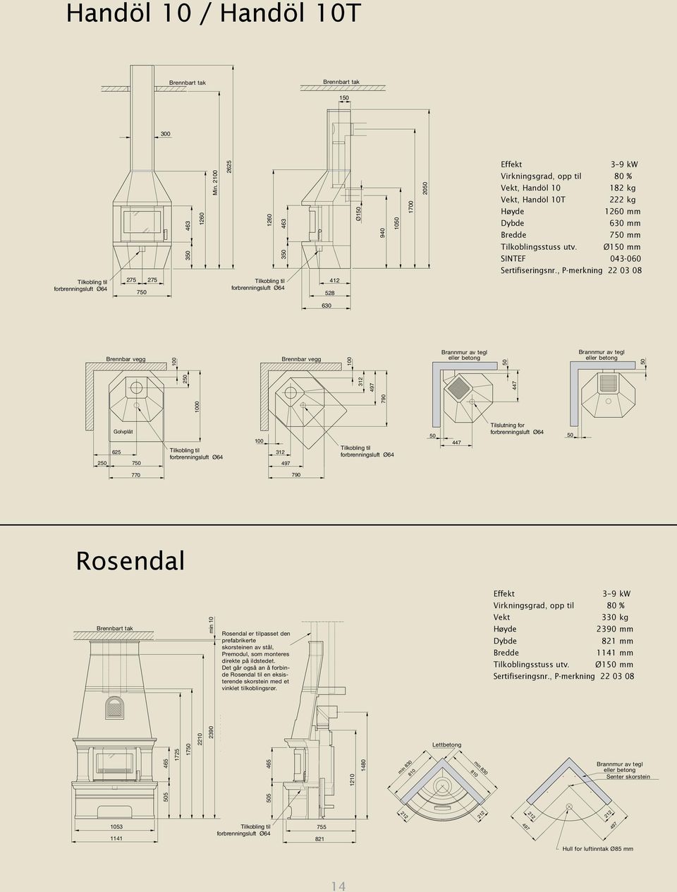 mm Bredde 7 mm Tilkoblingsstuss utv. Ø1 mm SINTEF 043-060 Sertifiseringsnr.