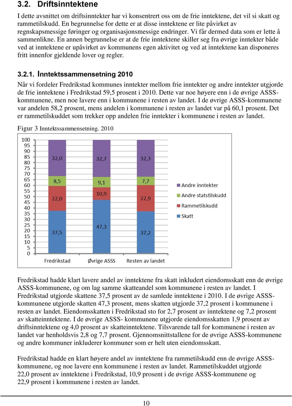 En annen begrunnelse er at de frie inntektene skiller seg fra øvrige inntekter både ved at inntektene er upåvirket av kommunens egen aktivitet og ved at inntektene kan disponeres fritt innenfor