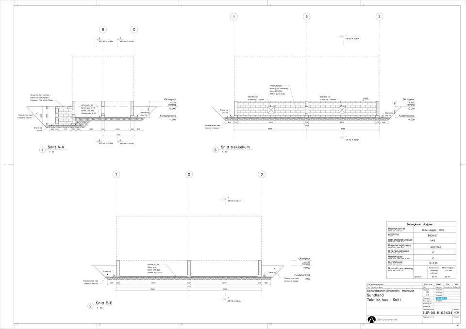 Tilbakefylles med telesikre masser Drenering xø 8 6x6 mm utsparing i ringmur KRYPKJELLER: 5mm grus (innvendig) 5mm XPS mm pukk 8-6x6 mm utsparing i ringmur 67 67 6565 6565 +.