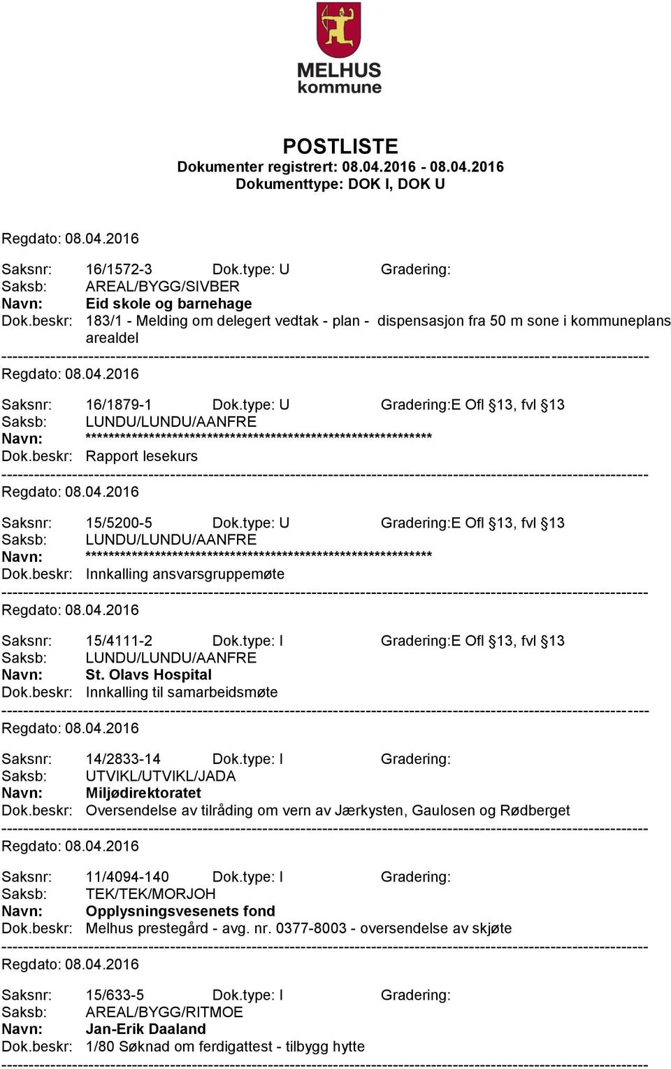 beskr: Rapport lesekurs Saksnr: 15/5200-5 Dok.type: U Gradering:E Ofl 13, fvl 13 Dok.beskr: Innkalling ansvarsgruppemøte Saksnr: 15/4111-2 Dok.type: I Gradering:E Ofl 13, fvl 13 Navn: St.