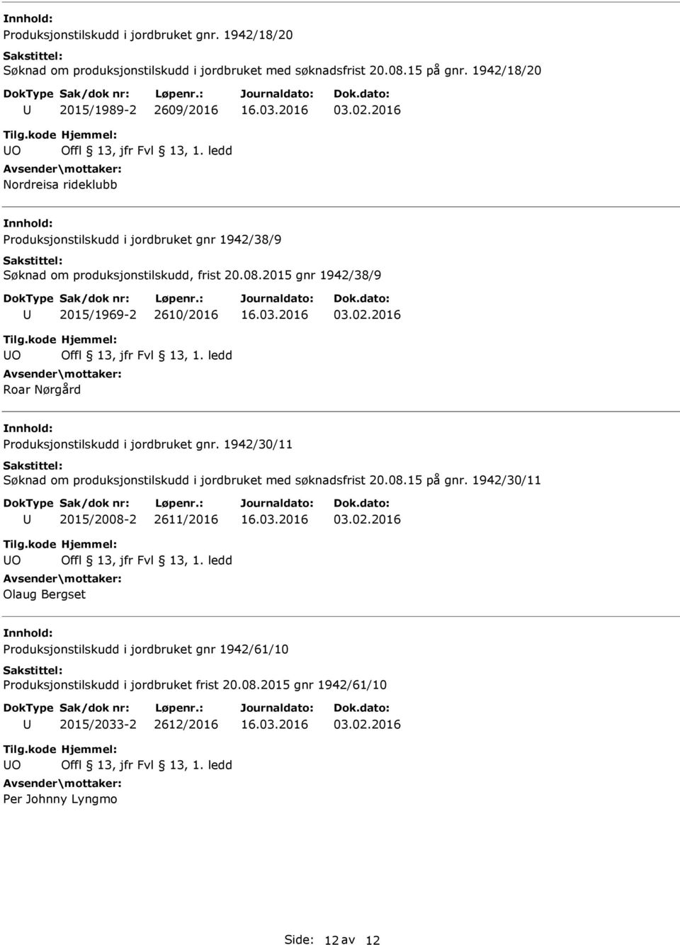 2015 gnr 1942/38/9 2015/1969-2 2610/2016 O Roar Nørgård Produksjonstilskudd i jordbruket gnr. 1942/30/11 Søknad om produksjonstilskudd i jordbruket med søknadsfrist 20.