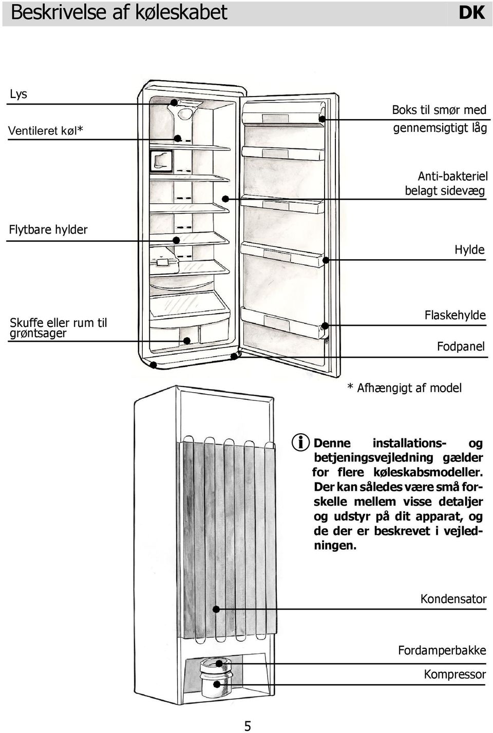 installations- og betjeningsvejledning gælder for flere køleskabsmodeller.