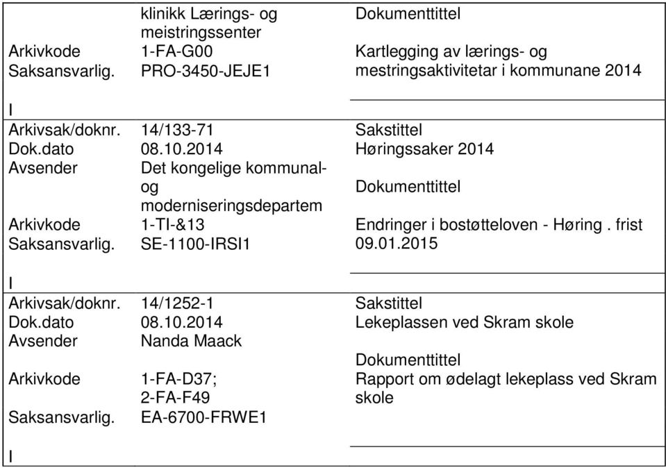 2014 Høringssaker 2014 Avsender Det kongelige kommunalog moderniseringsdepartem 1-T-&13 Endringer i bostøtteloven - Høring.