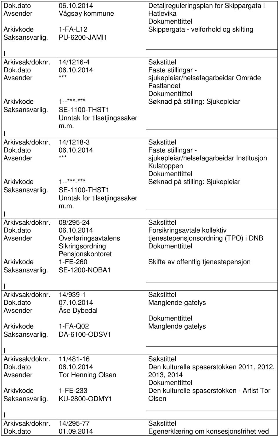 14/1218-3 Sakstittel Dok.dato 06.10.2014 Faste stillingar - sjukepleiar/helsefagarbeidar nstitusjon Kulatoppen 1--***-*** Søknad på stilling: Sjukepleiar SE-1100-THST1 Unntak for tilsetjingssaker m.