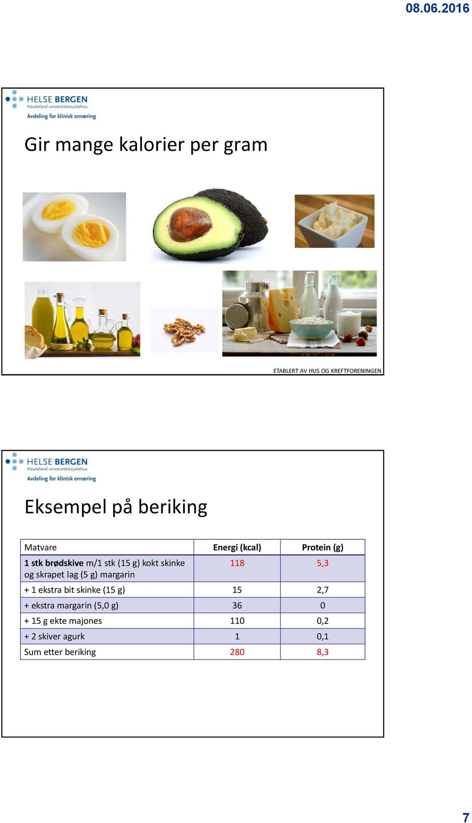 skrapet lag (5 g) margarin 118 5,3 + 1 ekstra bit skinke (15 g) 15 2,7 + ekstra