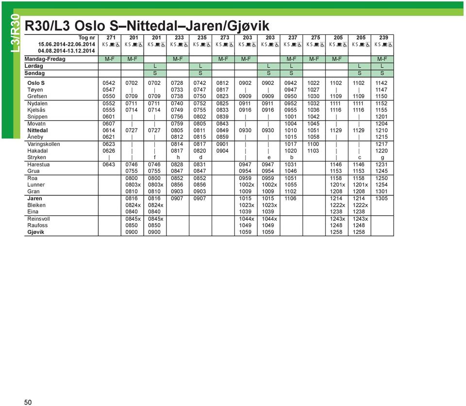2014 K S K S K S K S K S K S K S K S K S K S K S K S K S Mandag-Fredag M-F M-F M-F M-F M-F M-F M-F M-F M-F Lørdag L L L L L L Søndag S S S S S S Oslo S 0542 0702 0702 0728 0742 0812 0902 0902 0942