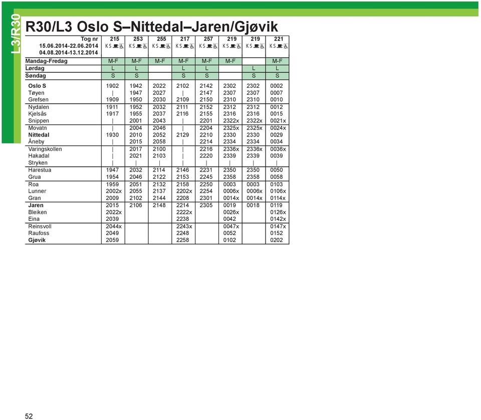 2014 K S K S K S K S K S K S K S K S Mandag-Fredag M-F M-F M-F M-F M-F M-F M-F Lørdag L L L L L L Søndag S S S S S S Oslo S 1902 1942 2022 2102 2142 2302 2302 0002 Tøyen 1947 2027 2147 2307 2307 0007
