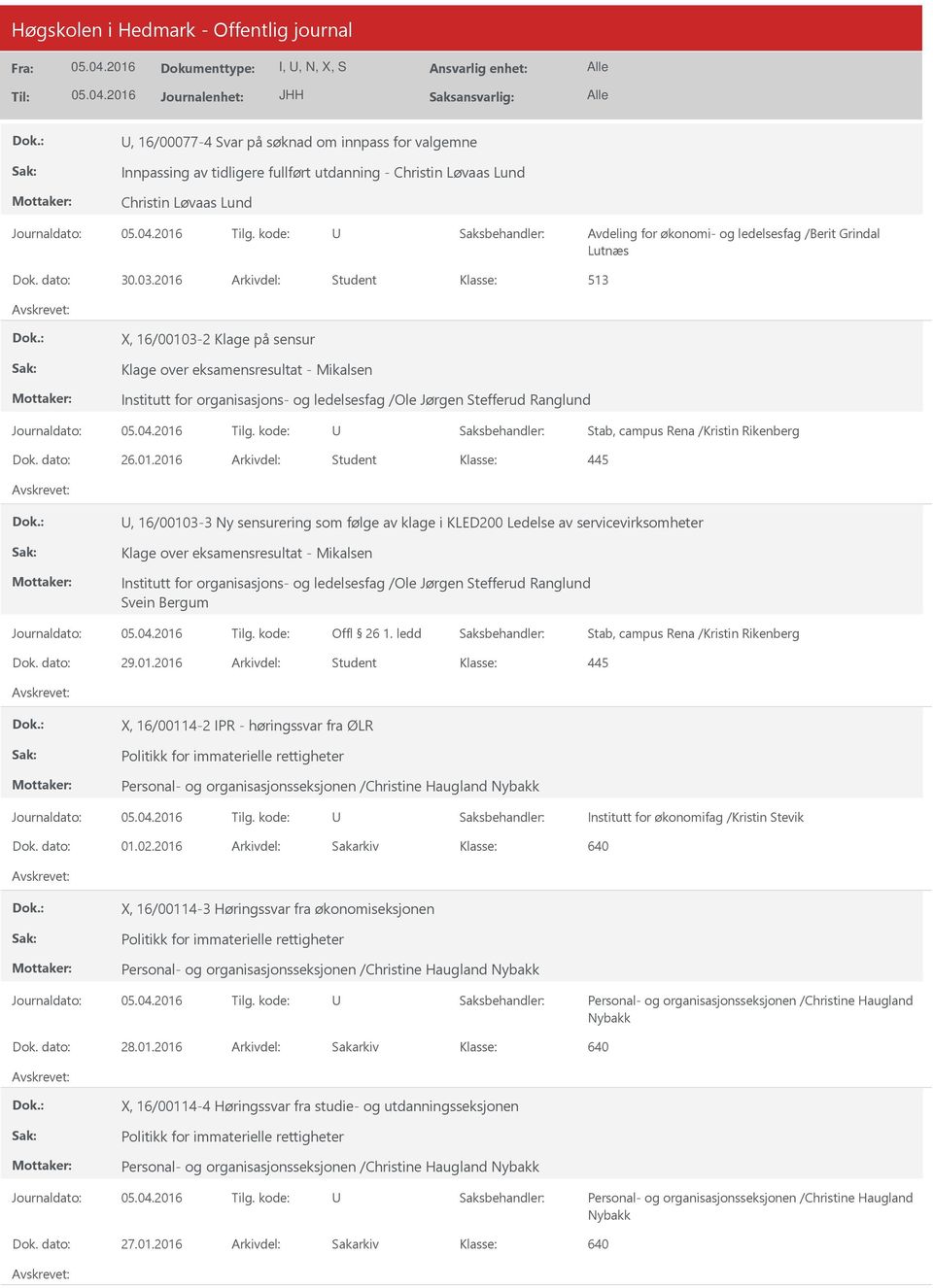 2016 Arkivdel: Student 513 X, 16/00103-2 Klage på sensur Klage over eksamensresultat - Mikalsen Institutt for organisasjons- og ledelsesfag /Ole Jørgen Stefferud Ranglund Dok. dato: 26.01.2016