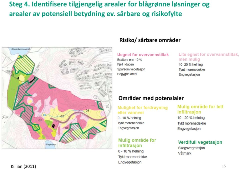 løsninger og arealer av potensiell betydning ev.