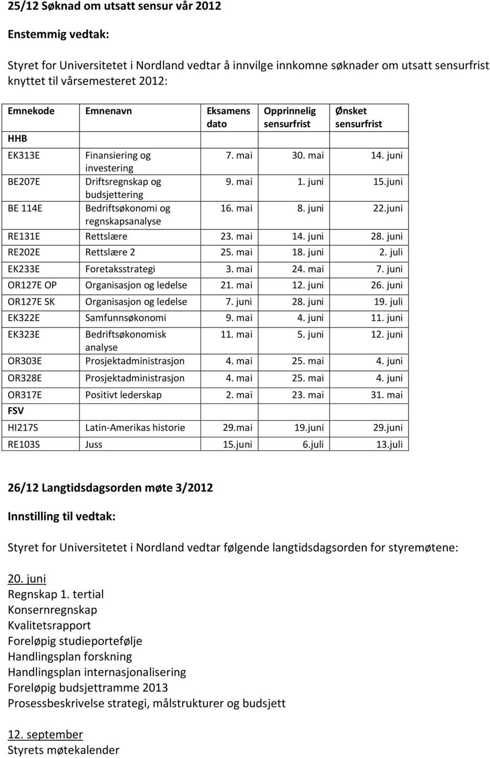 mai 8. juni 22.juni regnskapsanalyse RE131E Rettslære 23. mai 14. juni 28. juni RE202E Rettslære 2 25. mai 18. juni 2. juli EK233E Foretaksstrategi 3. mai 24. mai 7.